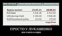ПРОСТО У ЛУКАШЕНКО все счета в евро