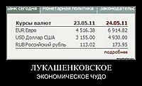 ЛУКАШЕНКОВСКОЕ ЭКОНОМИЧЕСКОЕ ЧУДО
