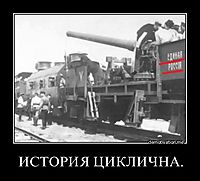 ИСТОРИЯ ЦИКЛИЧНА.
