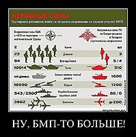 НУ, БМП-ТО БОЛЬШЕ! 