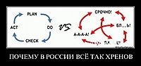 ПОЧЕМУ В РОССИИ ВСЁ ТАК ХРЕНОВ 