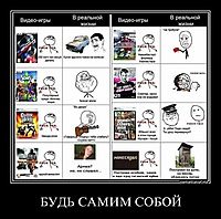 БУДЬ САМИМ СОБОЙ 