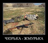 ЧЮРЬКА - ЖМУРЬКА 