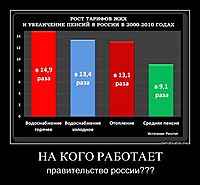 НА КОГО РАБОТАЕТ правительство россии???