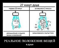 РЕАЛЬНОЕ ПОЛОЖЕНИЕ ВЕЩЕЙ в душе