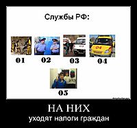 НА НИХ уходят налоги граждан