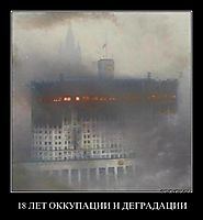 18 ЛЕТ ОККУПАЦИИ И ДЕГРАДАЦИИ 