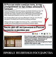 ПРОВАЛ  ПОЛИТИКИ ГОСУДАРСТВА 