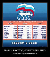 НАШИ РАСХОДЫ УЧЕТВЕРИЛИСЬ а как там с удвоением ввп ?