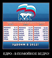 ЕДРО - В ПОМОЙНОЕ ВЕДРО! 