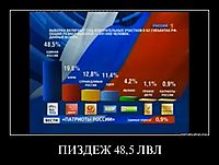ПИЗДЕЖ 48,5 ЛВЛ 