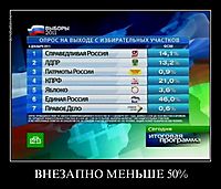 ВНЕЗАПНО МЕНЬШЕ 50% 