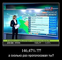 146,47% ??? а сколько раз проголосовал ты?