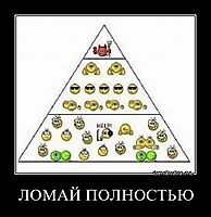 ЛОМАЙ ПОЛНОСТЬЮ 