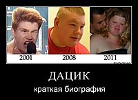 ДАЦИК краткая биография