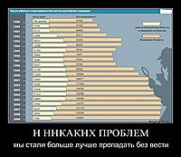 И НИКАКИХ ПРОБЛЕМ мы стали больше лучше пропадать без вести