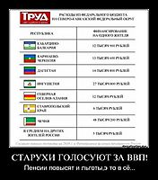 СТАРУХИ ГОЛОСУЮТ ЗА ВВП! Пенсии повысят и льготы,э то в сё...