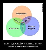 ВЛАСТЬ ДОСТАЁТСЯ ТОЛЬКО ТАКИМ по этому на выборы можно даже не ходить