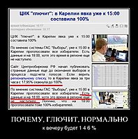 ПОЧЕМУ, ГЛЮЧИТ, НОРМАЛЬНО к вечеру будет 1 4 6 %