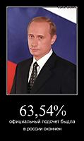 63,54% официальный подсчет быдла в россии окончен