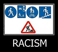 RACISM 