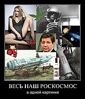 ВЕСЬ НАШ РОСКОСМОС в одной картинке