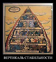 ВЕРТИКАЛЬ СТАБИЛЬНОСТИ 