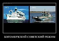 БОГОМЕРЗСКИЙ СОВЕТСКИЙ РЕЖИМ 