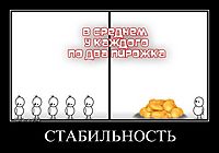 СТАБИЛЬНОСТЬ 