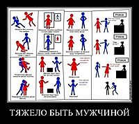 ТЯЖЕЛО БЫТЬ МУЖЧИНОЙ 