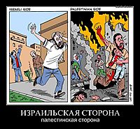 ИЗРАИЛЬСКАЯ СТОРОНА палестинская сторона