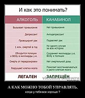 А КАК МОЖНО ТОБОЙ УПРАВЛЯТЬ, когда у тебя все хорошо ?