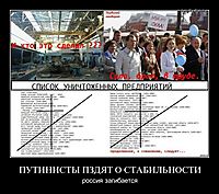 ПУТИНИСТЫ ПЗДЯТ О СТАБИЛЬНОСТИ россия загибается
