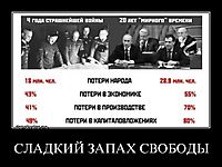 СЛАДКИЙ ЗАПАХ СВОБОДЫ 