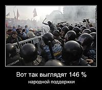 Вот так выглядят 146 % народной поддержки