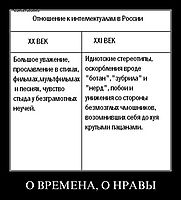 О ВРЕМЕНА, О НРАВЫ 