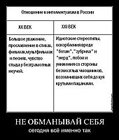 НЕ ОБМАНЫВАЙ СЕБЯ сегодня всё именно так