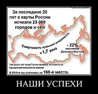 НАШИ УСПЕХИ 
