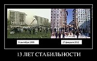 13 ЛЕТ СТАБИЛЬНОСТИ 