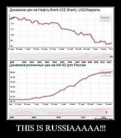 THIS IS RUSSIAAAAA!!! 