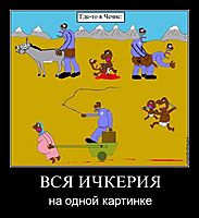 ВСЯ ИЧКЕРИЯ на одной картинке