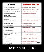 ВСЁ СТАБИЛЬНО 