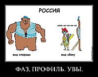ФАЗ, ПРОФИЛЬ. УВЫ. 