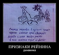 ПРИЗНАКИ РЕЙНИНА динамика
