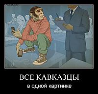 ВСЕ КАВКАЗЦЫ в одной картинке