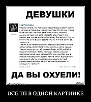 ВСЕ ТП В ОДНОЙ КАРТИНКЕ 