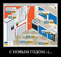 С НОВЫМ ГОДОМ :-(... 