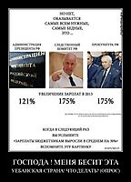 ГОСПОДА ! МЕНЯ БЕСИТ ЭТА УЕБАНСКАЯ СТРАНА! ЧТО ДЕЛАТЬ? (ОПРОС)