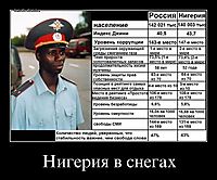 Нигерия в снегах 