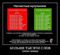 БОЛЬШЕ ТЫСЯЧИ СЛОВ такова правда
